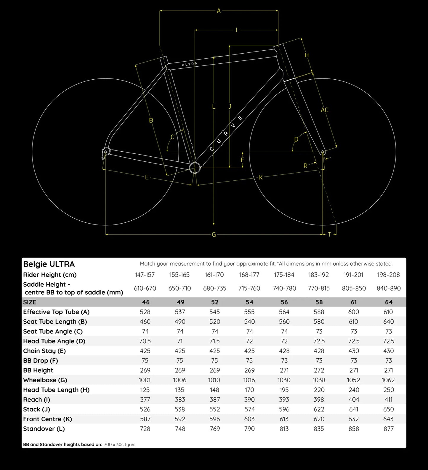 Curve - Belgie ULTRA