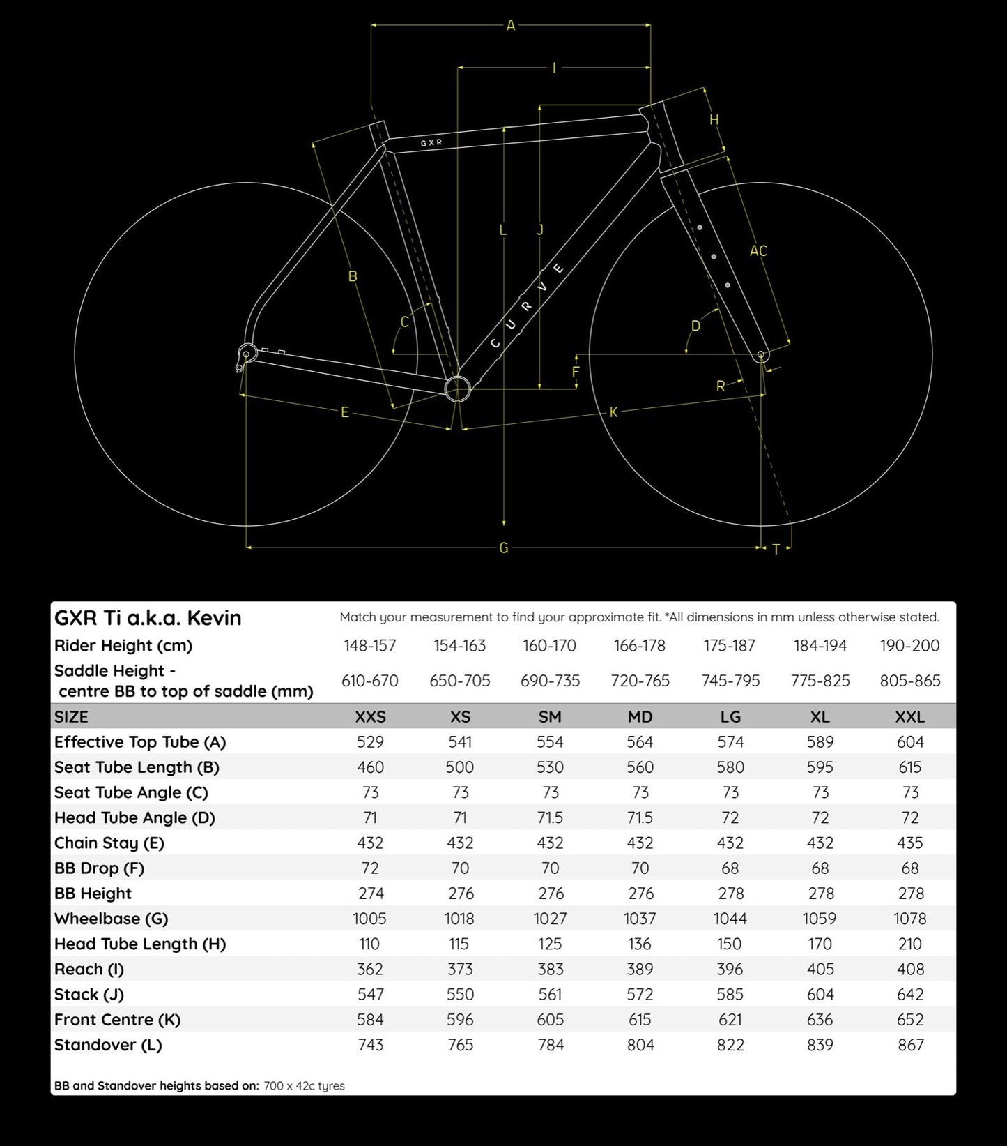 Curve - GXR Frameset