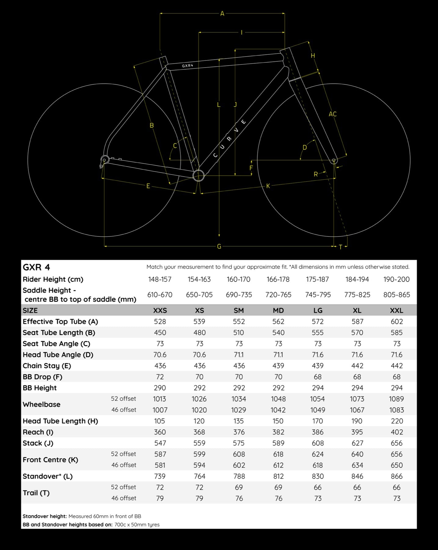 Curve - GXR 4 Ti Frameset
