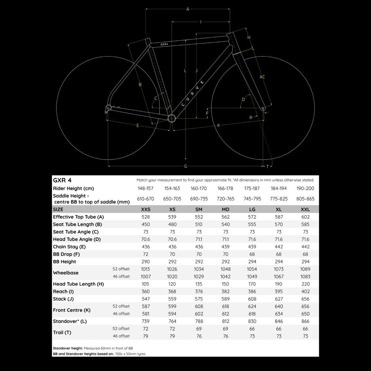 Curve - GXR 4 Ti Frameset