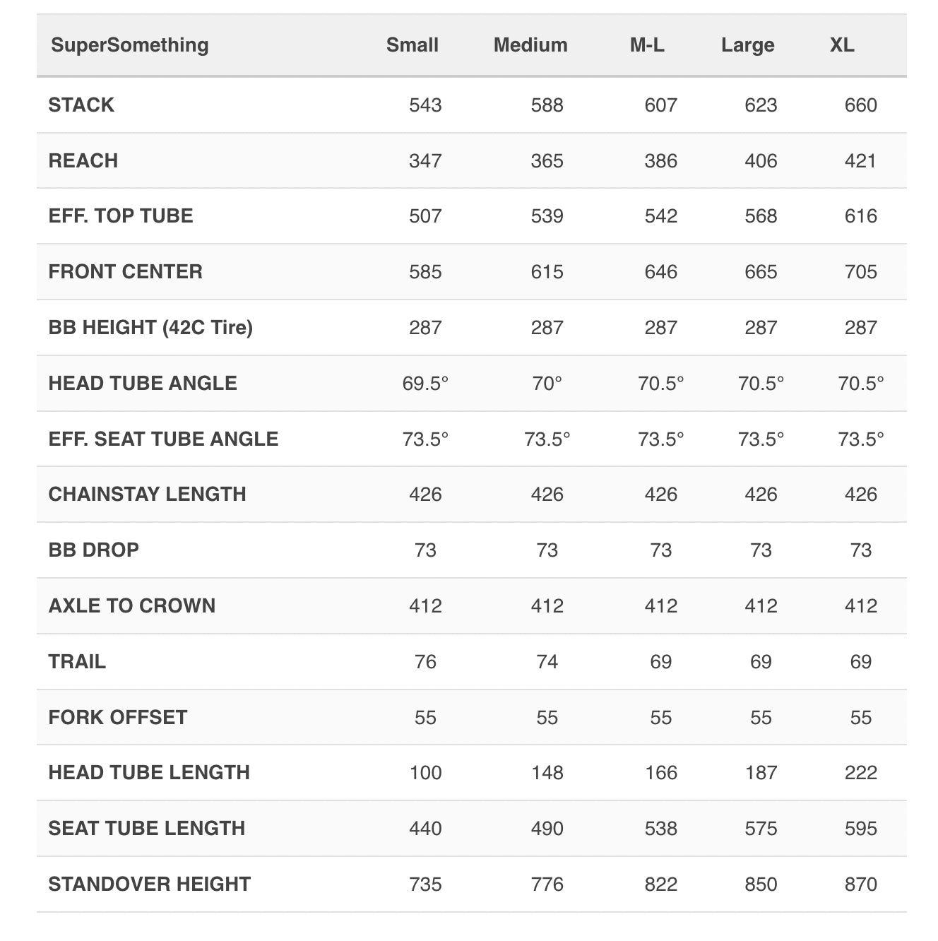 Pre-Order - Sklar - Super Something 2.0
