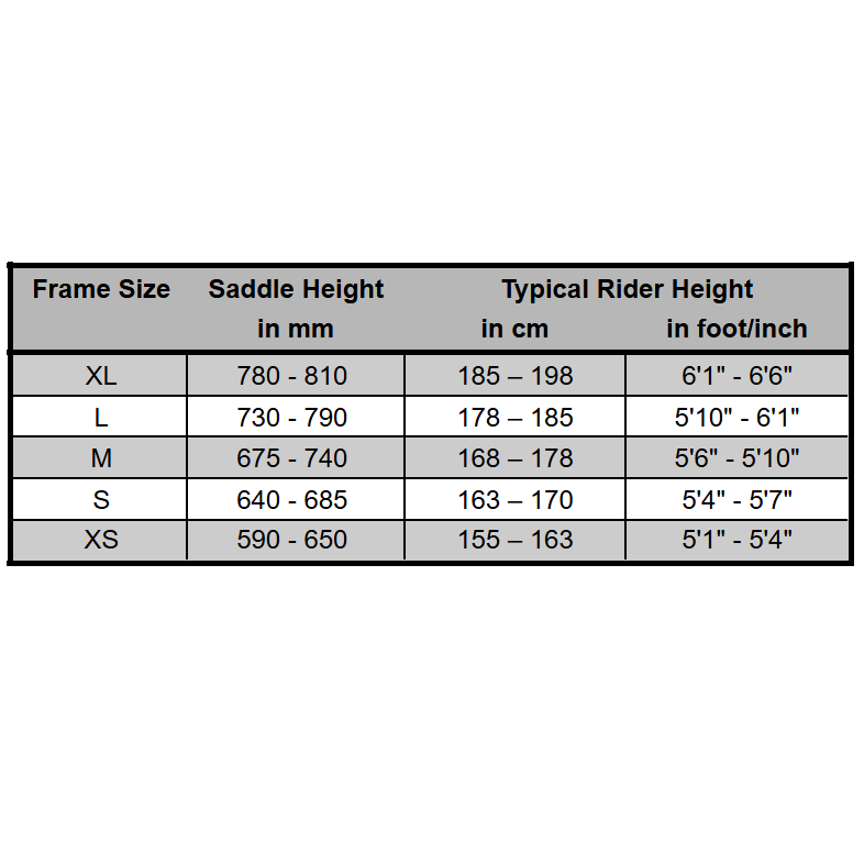 Sklar - PBJ (Performance Basket Jammer) Frameset