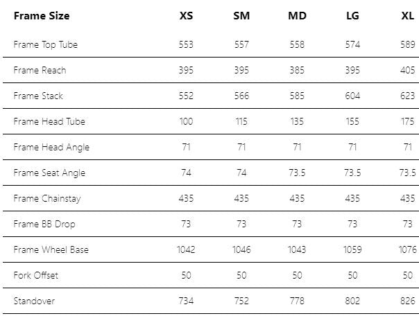 Genesis - Croix de Fer 10 - Flatbar - 2025