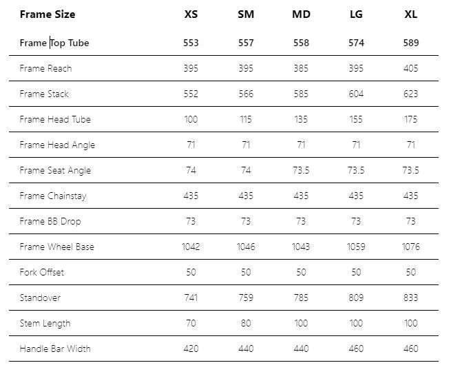 Genesis - Croix de Fer 10 - 2025