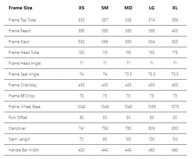 Genesis - Croix de Fer 30 - 2025