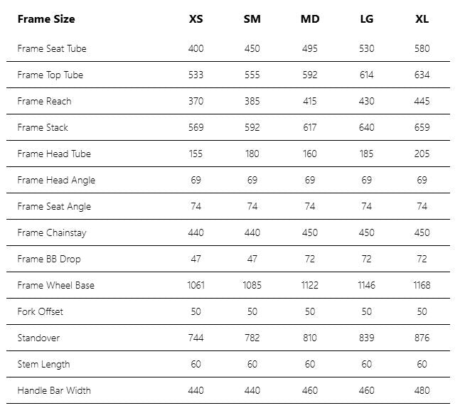 Genesis - Vagabond 10 - 2025