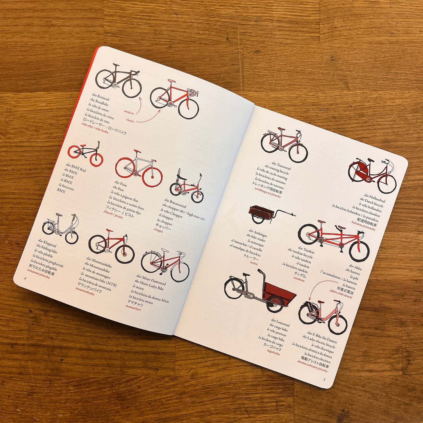 Belldorado - Bike Dictionary - 2nd Edition