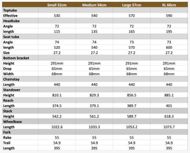 Rune Bicycles - Rufus Stone Frameset