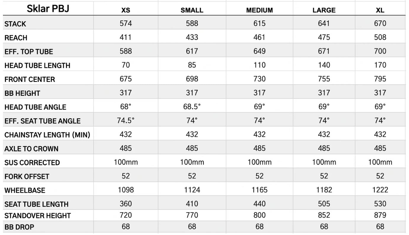Sklar - PBJ (Performance Basket Jammer) Frameset