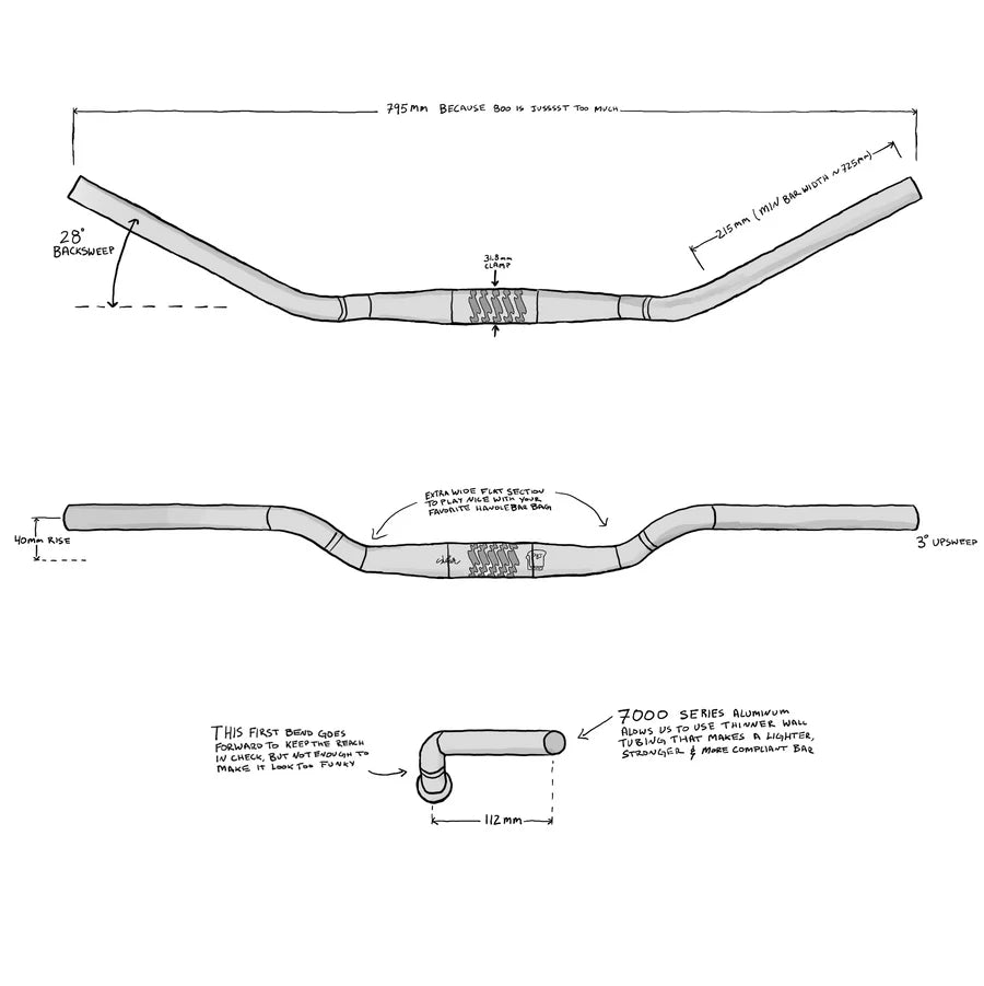 Sklar - PBJ Handlebar