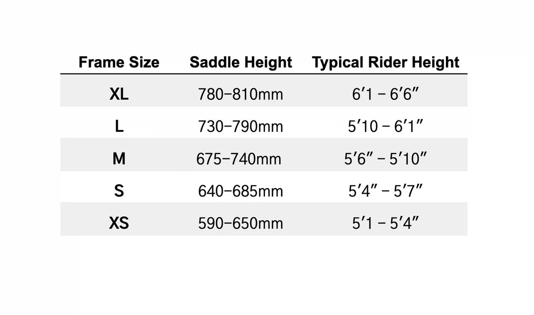 Sklar - PBJ (Performance Basket Jammer) Frameset