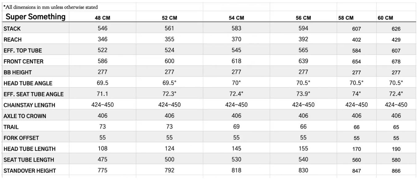 Sklar - Super Something Frameset