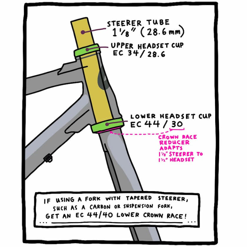 Sklar - Super Something Frameset