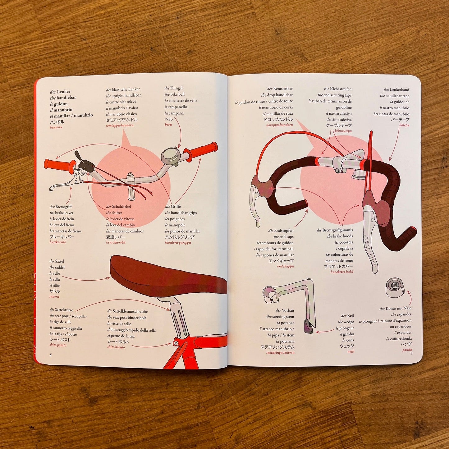 Belldorado - Bike Dictionary - 2nd Edition - Guten Biken GmbH