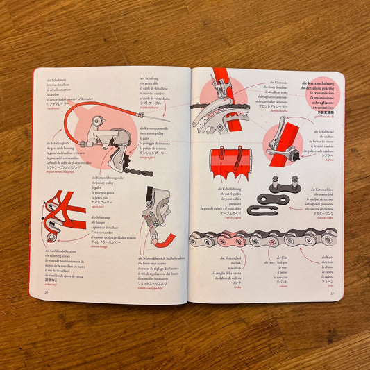 Belldorado - Bike Dictionary - 2nd Edition - Guten Biken GmbH